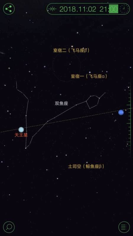 11月22日的星座